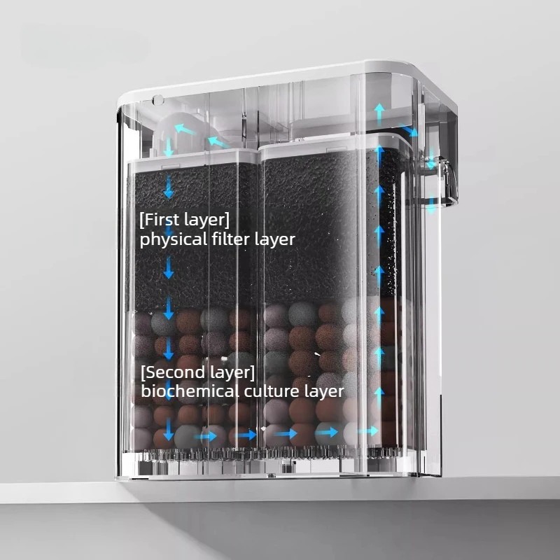 Marine Aquarium Uv Filter - 静音水槽フィルター吊り下げ式滝状オイルフィルム除去フィッシュタンクフィルター循環小型フィルター水槽浄水器