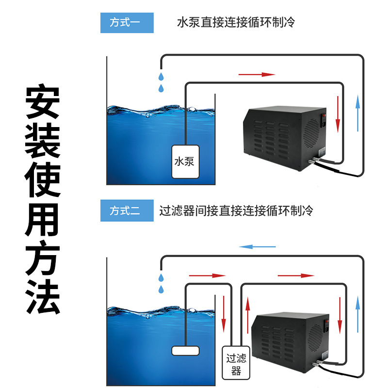 水槽用チラー 家庭用サンゴ水槽半導体サーモスタットマシン 海 - Aquarium & Marine Museum のレビューと価格