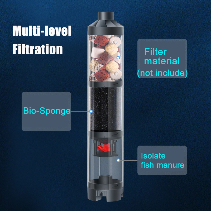 循環ポンプ用フィルター内蔵水族館,循環分離コレクター,110 - Marine Aquarium Overflow Box のレビューと価格