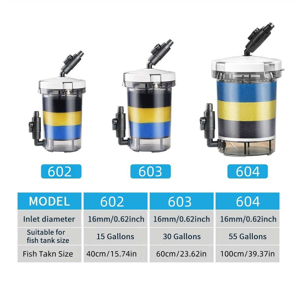 SUNSUN EW-602 EW-603 EW-604 静音 - Marine Aquarium Uv Filter のレビューと価格