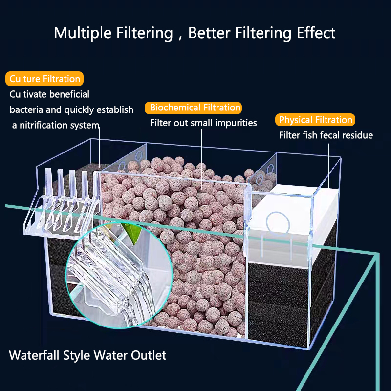 水槽用外部アクリルフィルターボックス,4 in 1,乾式およ - Marine Aquarium Overflow Box のレビューと価格