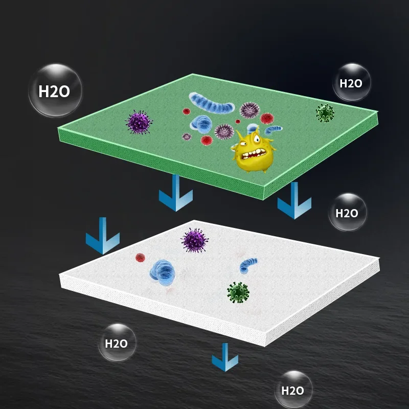 実用的な生化学的綿水族館スポンジ、水槽ろ過フォーム、緑色のト - Aquarium Marine Filter のレビューと価格