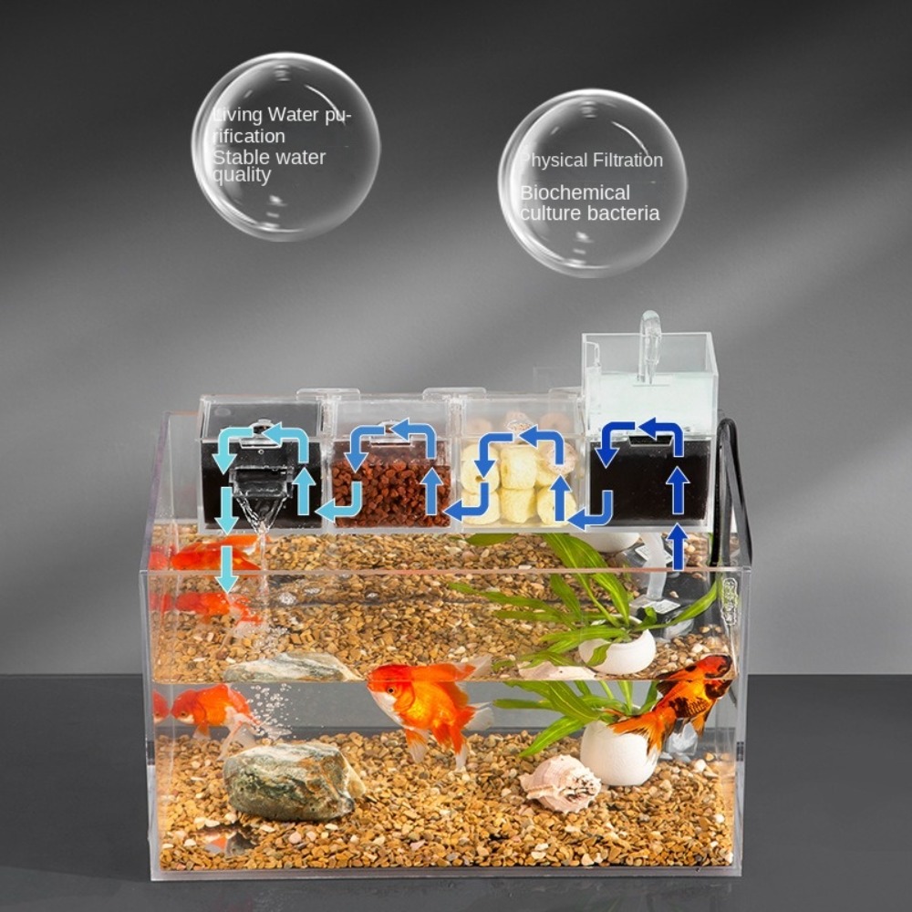 3in1 外部水槽フィルター 酸素供給プラスチック製水槽フィ - Marine Aquarium Overflow Box のレビューと価格