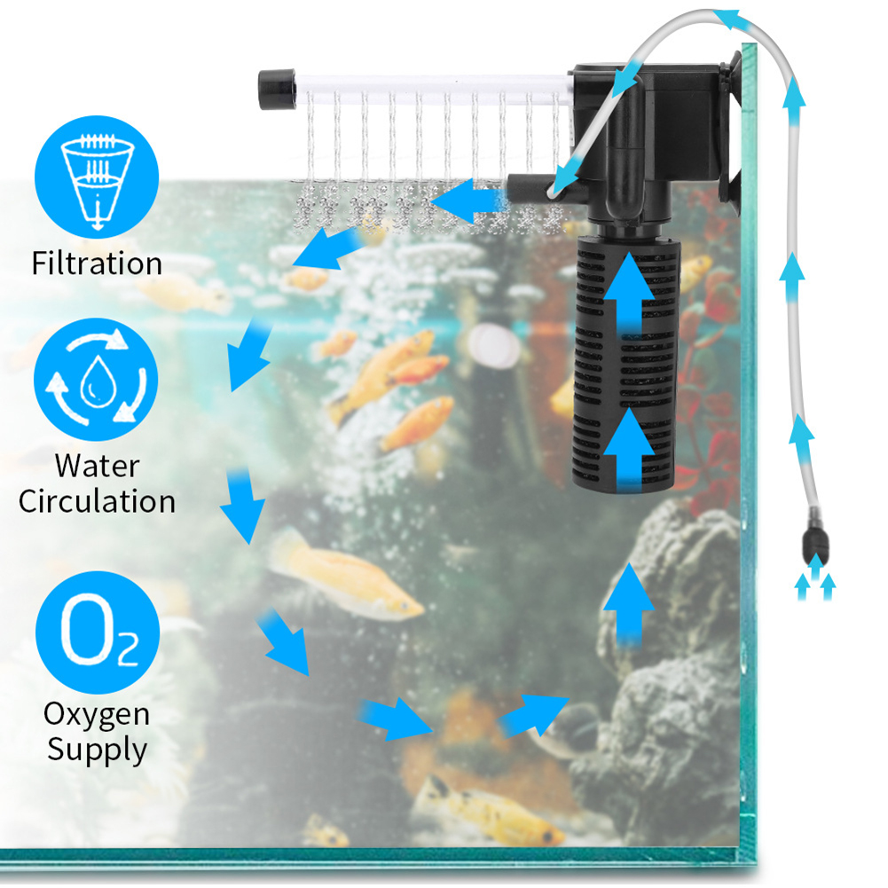 3in1水槽内蔵フィルター 静音水槽浄水器 魚タンクポンプ  - Marine Aquarium Overflow Box のレビューと価格