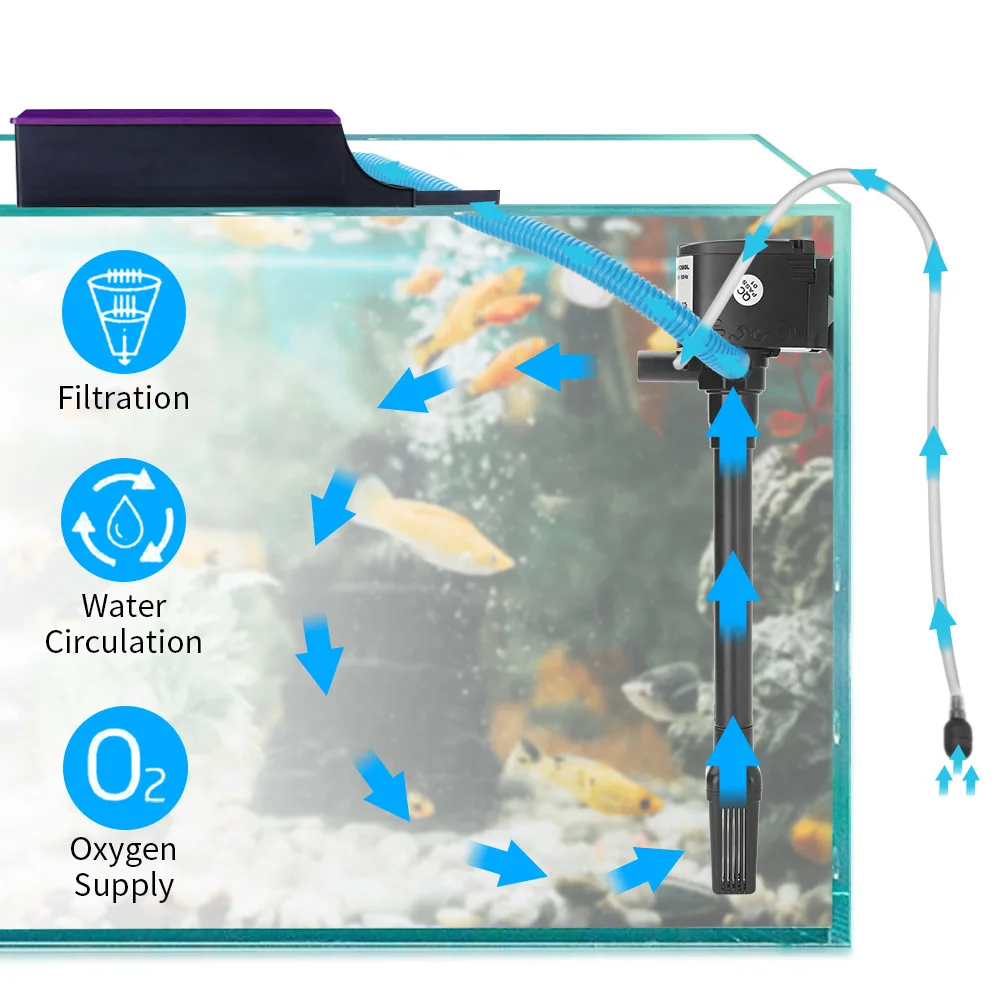 多機能水中ポンプ,3 in 1,水循環,酸素,水の変更,水槽 - Marine Aquarium Overflow Box のレビューと価格