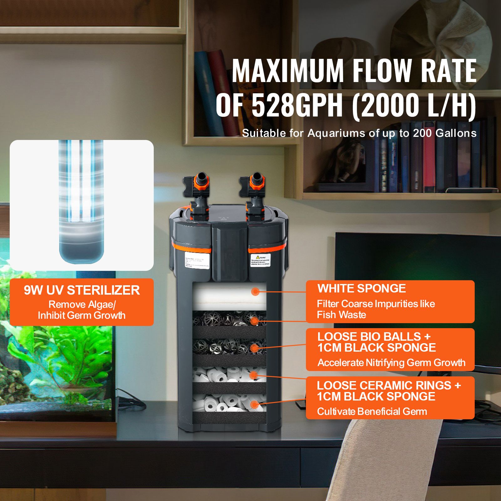 水槽フィルター 528GPH、5段階カニスターフィルター 2 - Marine Aquarium Uv Filter のレビューと価格